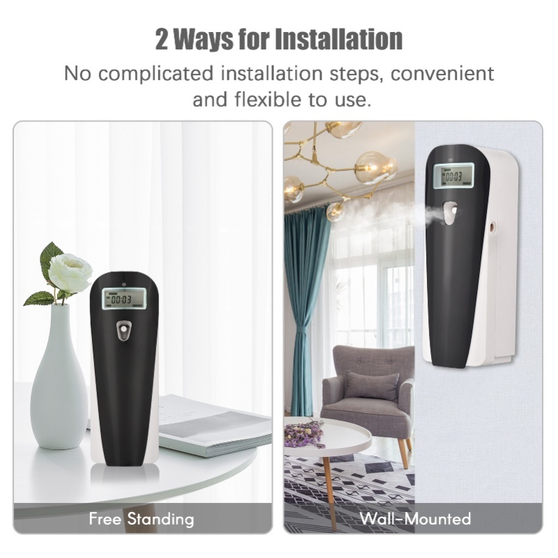 Wall-Mounted Programmable Air  - đánh giá và giá Home Office Programmer