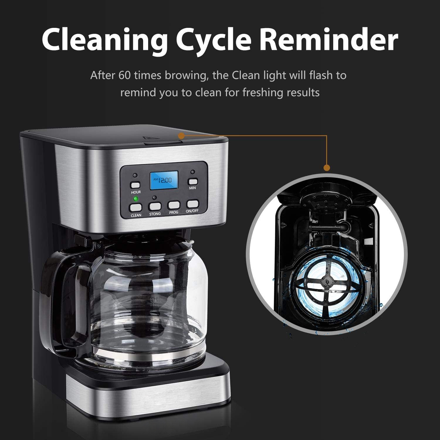 1.5L Programmable Drip Coffee  - đánh giá và giá Home Office Programmer