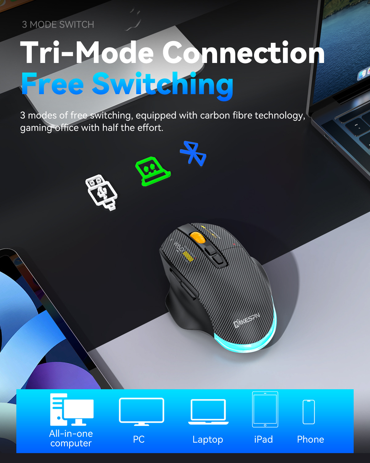W601 Mouse Wired/2.4G/BT Tri-M - đánh giá và giá Home Office Programmer