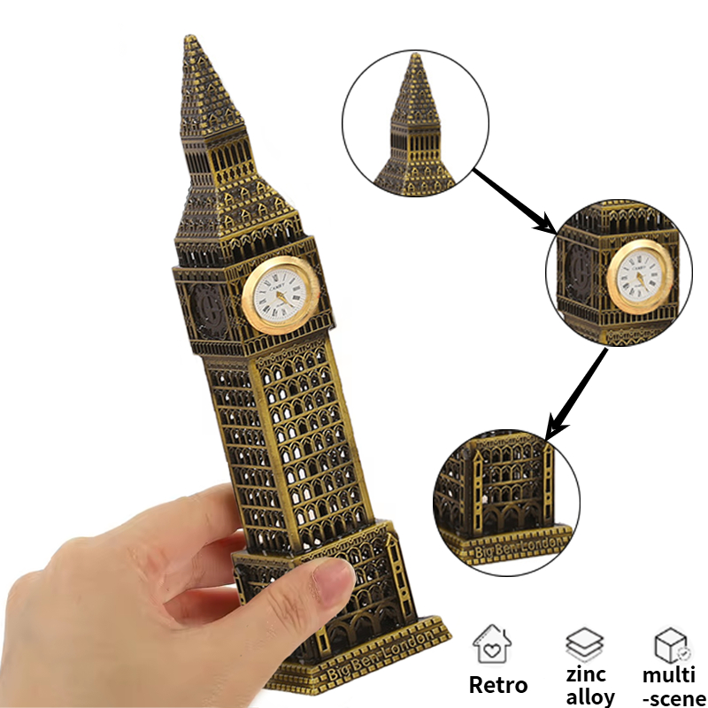 High Quality Souvenir of The I - đánh giá và giá Home Office Icon