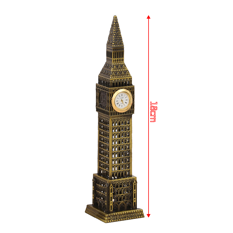 High Quality Souvenir of The I - đánh giá và giá Home Office Icon