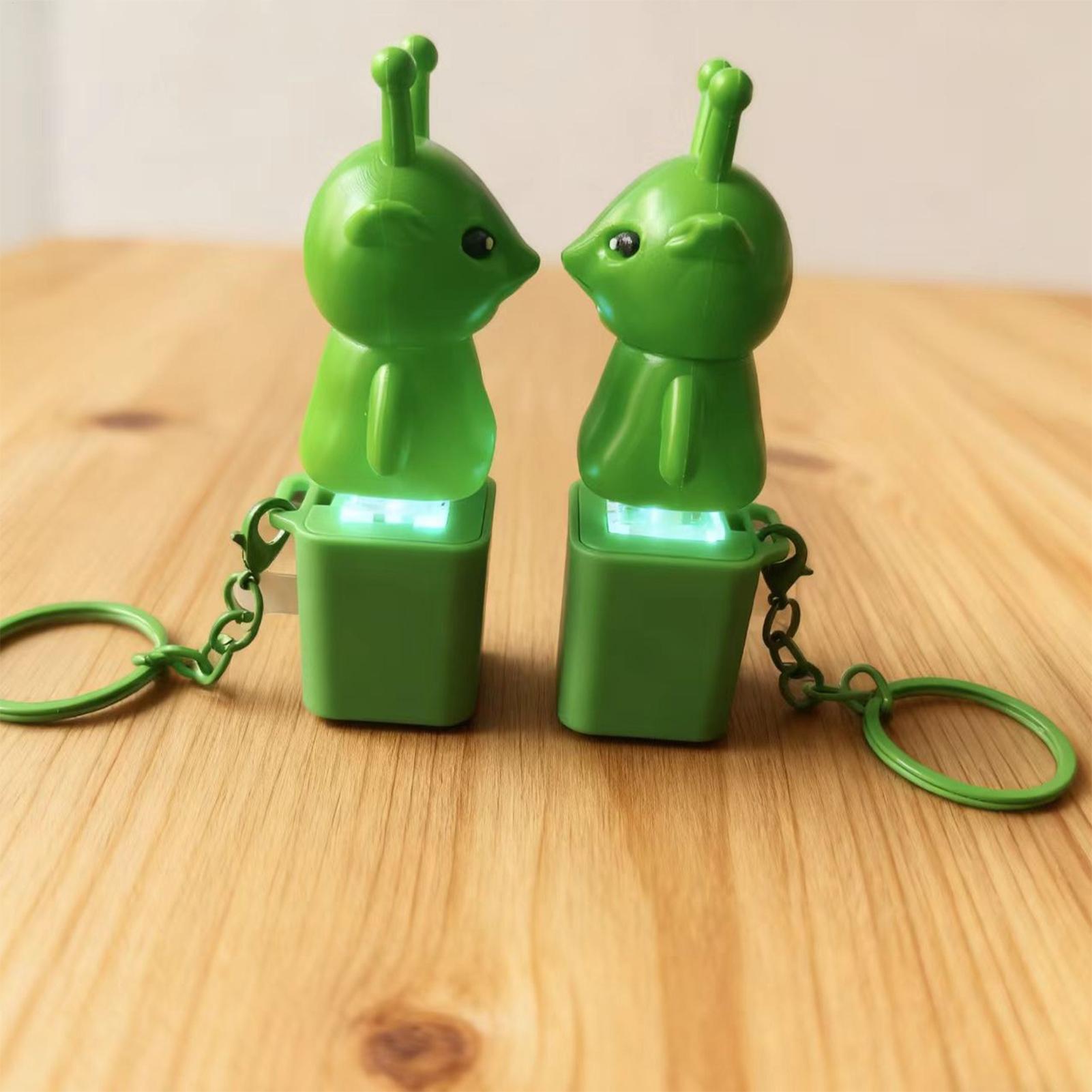 Alien Keyboard Clicker Fidget  - đánh giá và giá Home Office Programmer