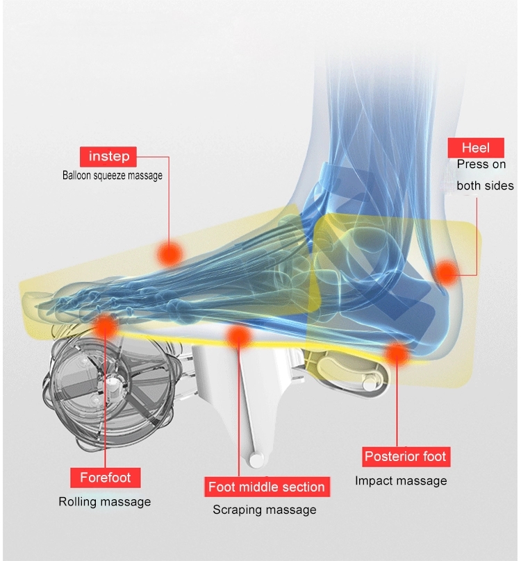 Electric Shiatsu Foot Massager - đánh giá và giá Home Office Alternative