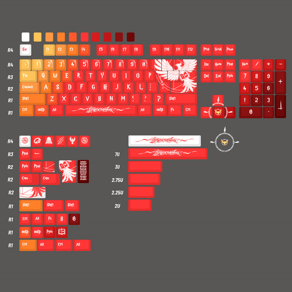 The Order of The Phoenix Keyca - đánh giá và giá Home Office Ergonomics