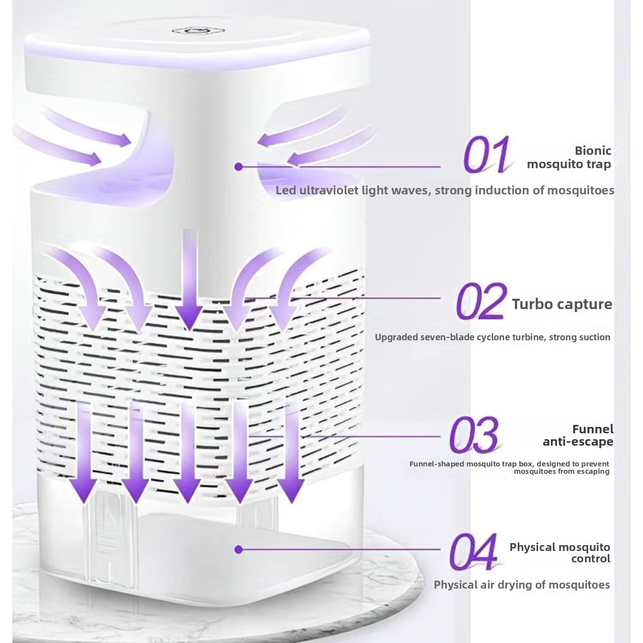 New Mosquito Killer Lamp USB F - đánh giá và giá Home Office Gadgets
