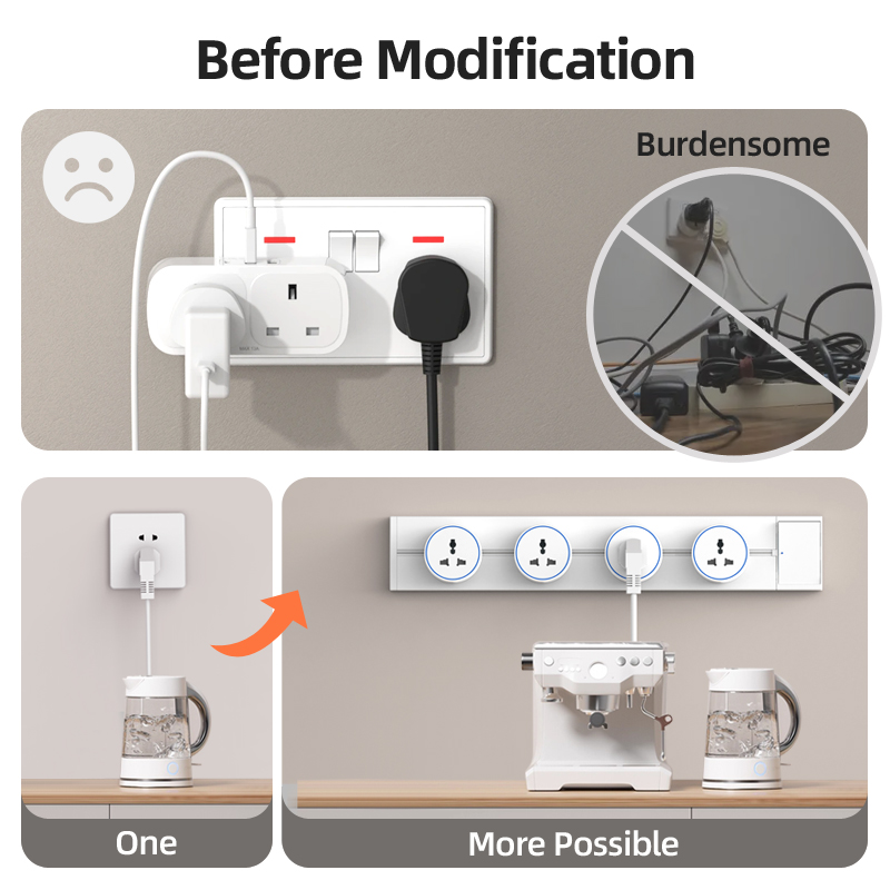 Track Rail Socket EU UK FR Kor - đánh giá và giá Home Office Of Uk