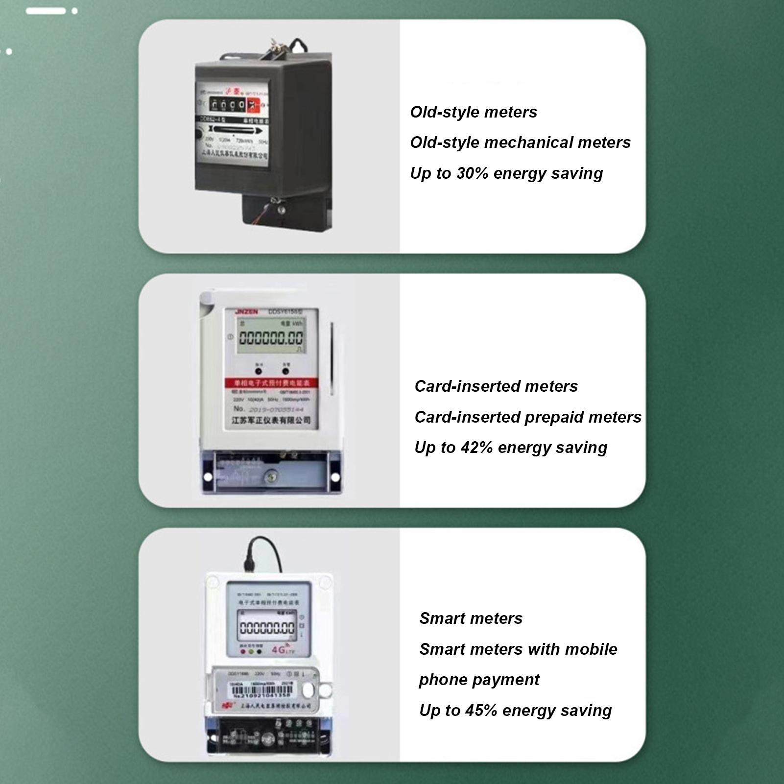 Electricity Energy Saver Home  - đánh giá và giá Home Office Of Uk